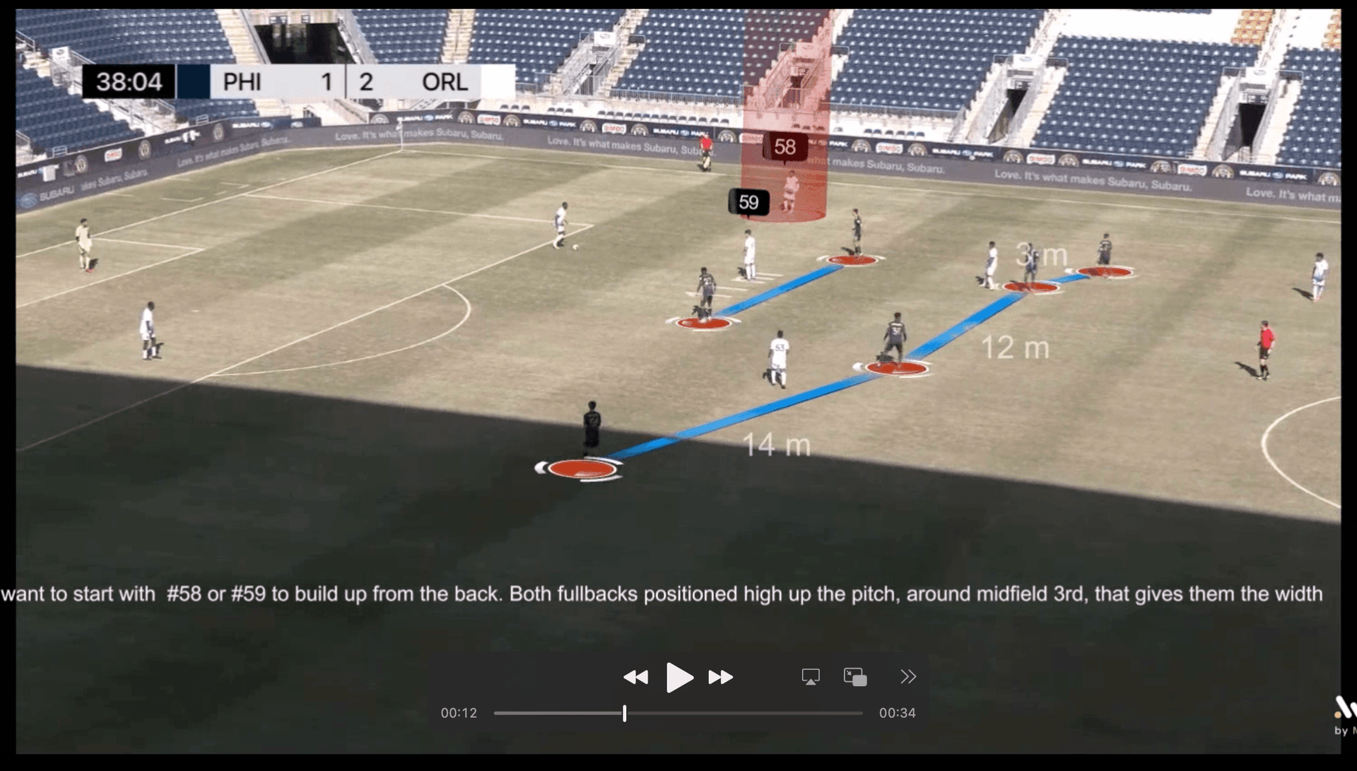 Game Footage Analysis